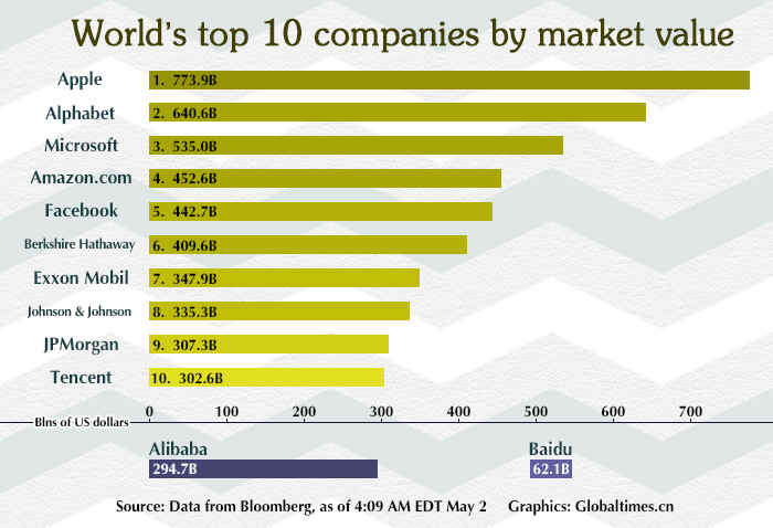 Title: The Top 10 Down Comforter Brands in the Market