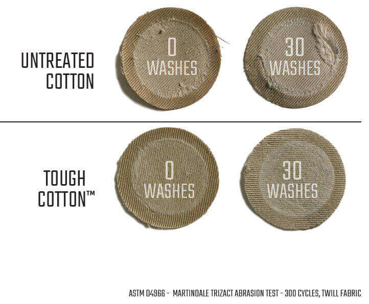 Which One is Thicker: Cotton Quilt or Down Quilt?