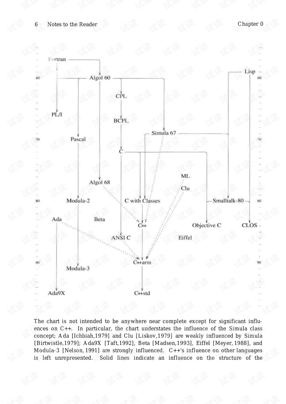 Title: The Evolution and Advancements of Down Comforter Processing Machines