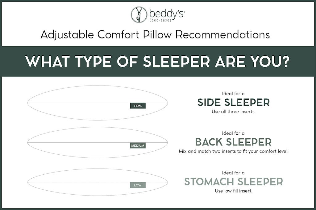 Title: Thermal Comfort and Quality: An Insight into Ruiqun Down Sleeping Quilts