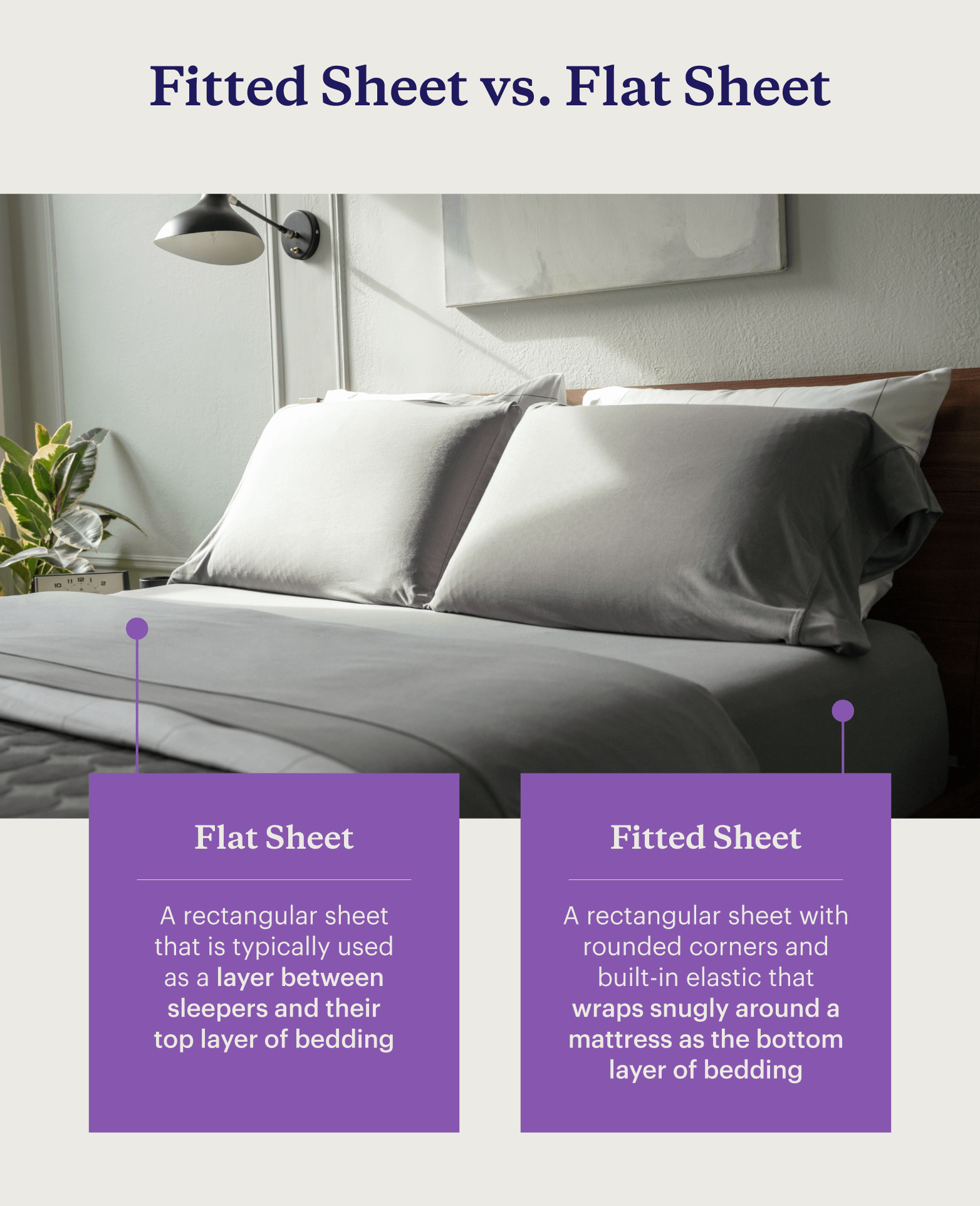 Title: The Stinky Down Comforter: A Guide to Identifying and Dealing with Musty Bedding