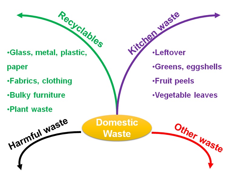 Feather Duvet Recycling: A Sustainable Solution for Winter Warmth