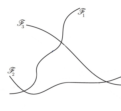 Title: The Evolution of Sleeping Pads: From Down comforters to Goose and Soy