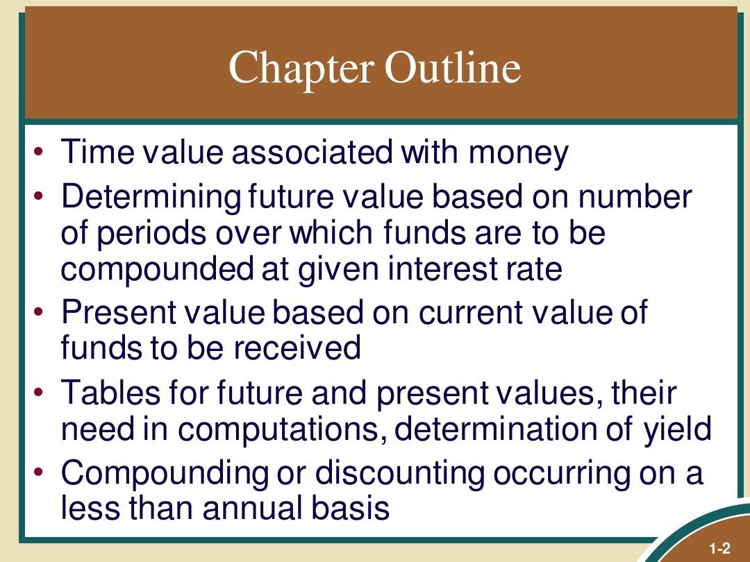 Title: The Cost of a Down Comforter: Understanding the Value of Quality and Price