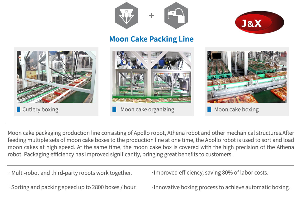 Title: From Down jackets to Down comforters: The Evolution of Nanjings Quilt-making Industry