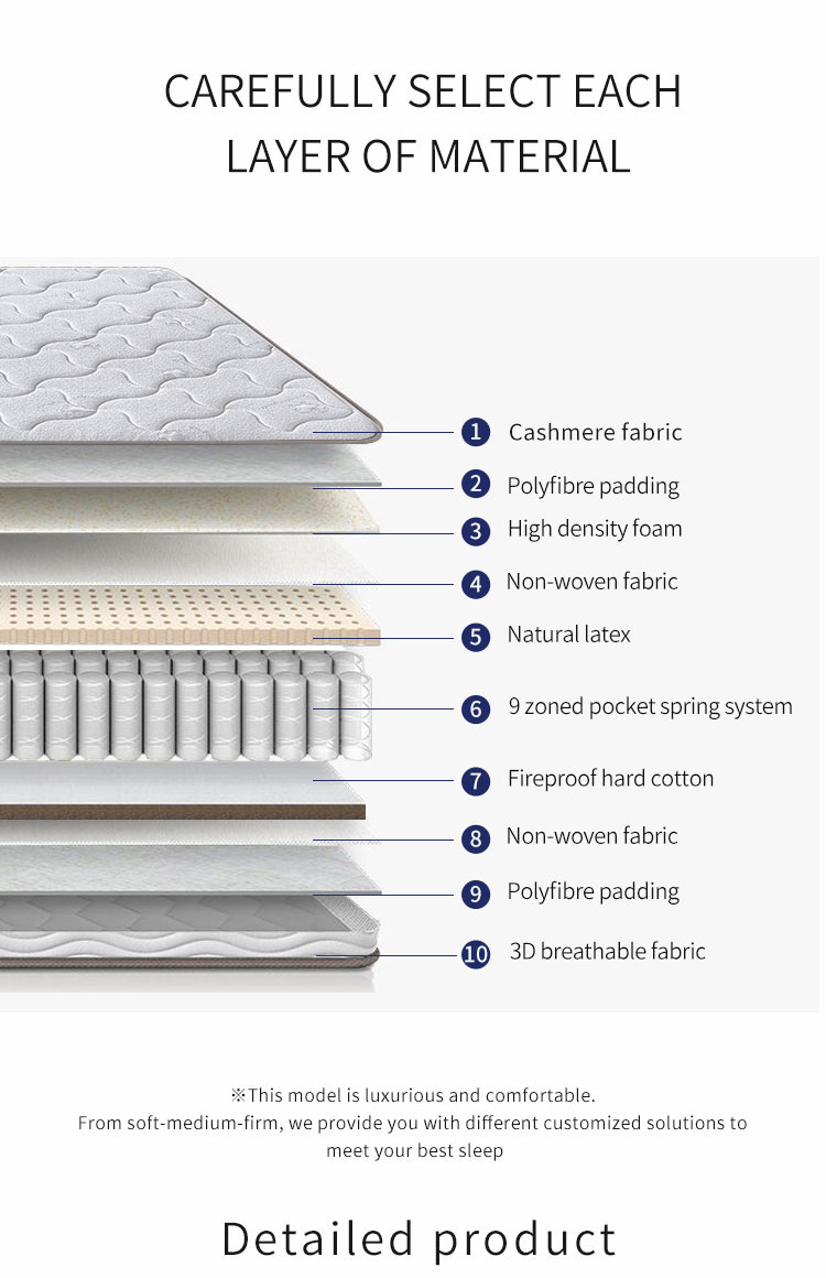 Feather Bed Sheets: The Ultimate Guide