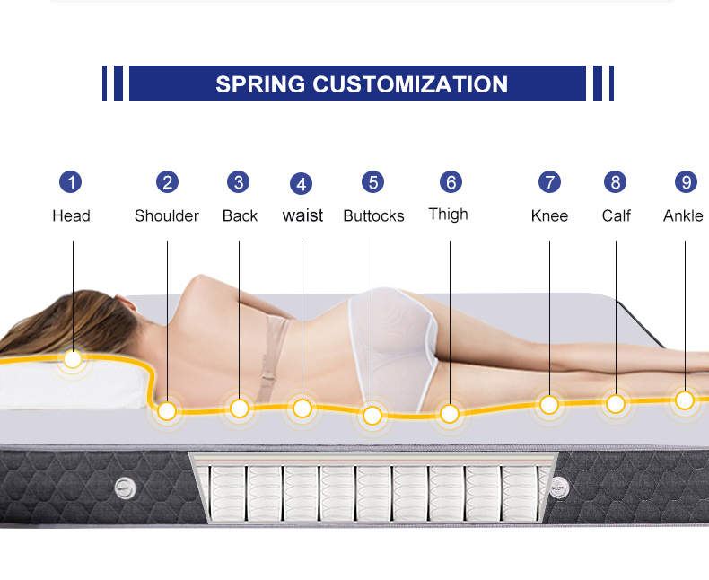 Title: Top Waterproof Down Comforters for Optimal Sleep and Comfort
