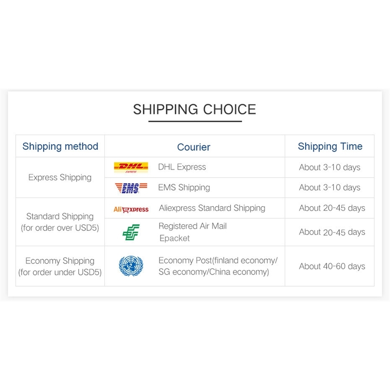 Title: Ranking of Down Comforter Brands: A Comprehensive Guide