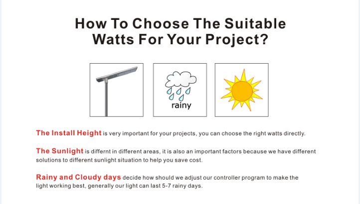 Title: The Importance of Sunlight on New Down Comforters: Should You Wash or Dry?