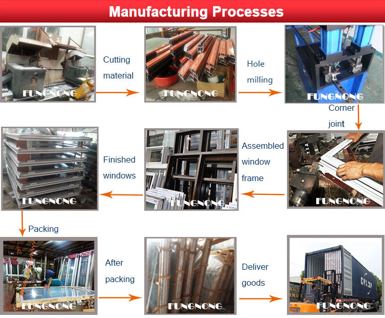 Title: The Manufacturing Process of Down Comforters