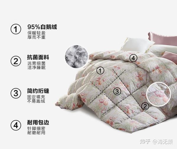 羽绒被型号，选择最适合您的睡眠伙伴