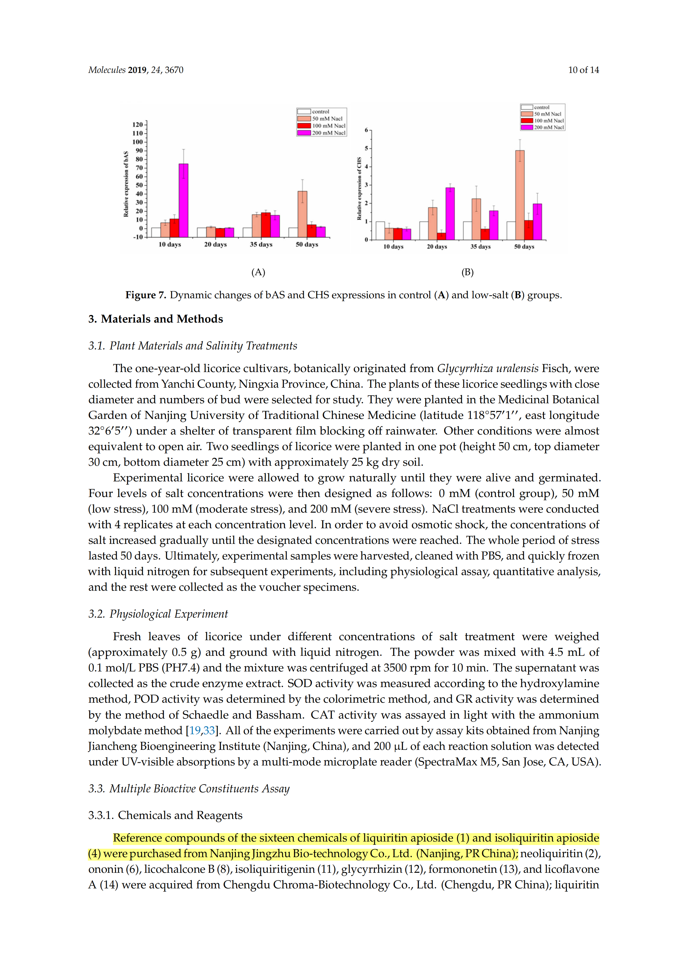 Title: The Comparative Analysis of Suzhou Silk Quilts and Down quilts
