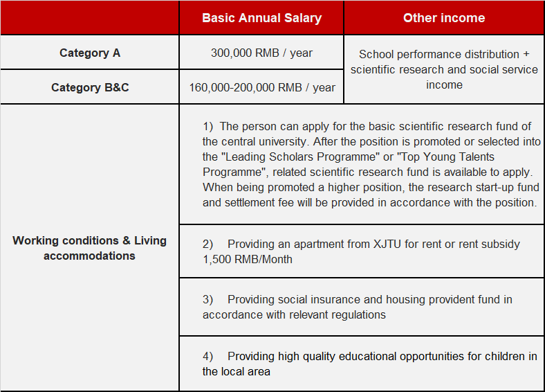 Title: Evaluating the Quality of Hongrun Down Comforter: A Comprehensive Review
