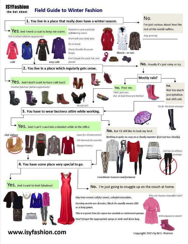 Title: The Top 10 Down Blanket and Dress brands in the Market