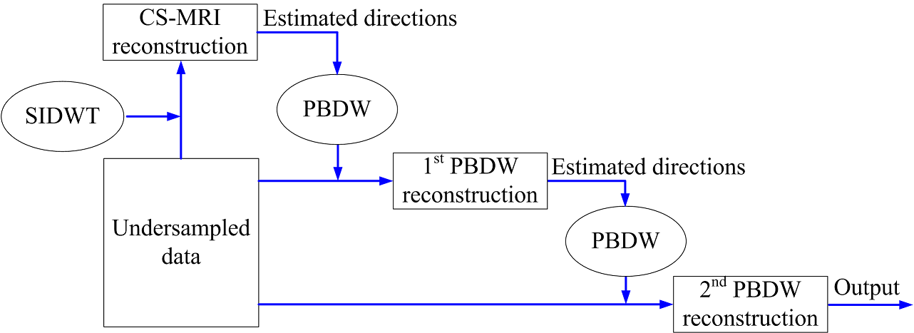 Title: Innovations in Down Comforter Manufacturing: A Look into the World of Down comforter Processing Equipment