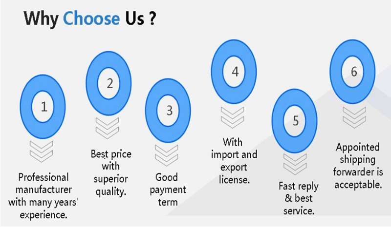 The Quest for the Best Down Comforter: A Comprehensive Comparison of Top Brand Down Quilts