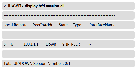 Quilt Down for Fever Reduction: An English Review