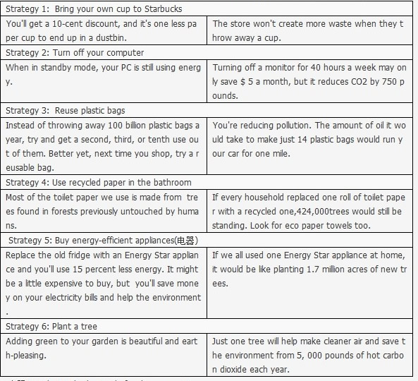 The benefits of using a down comforter