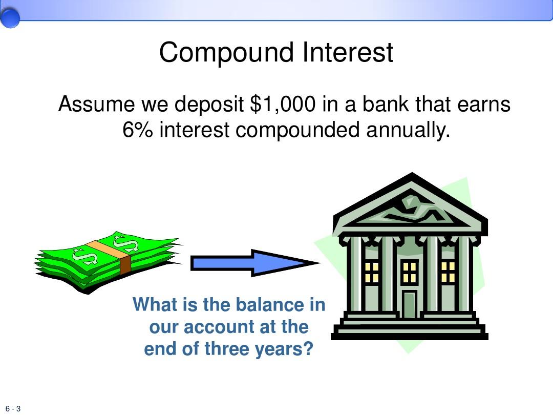 The Wealthy Down Comforter