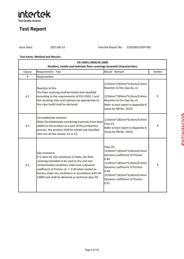 Quality Inspection Report of Down Comforters