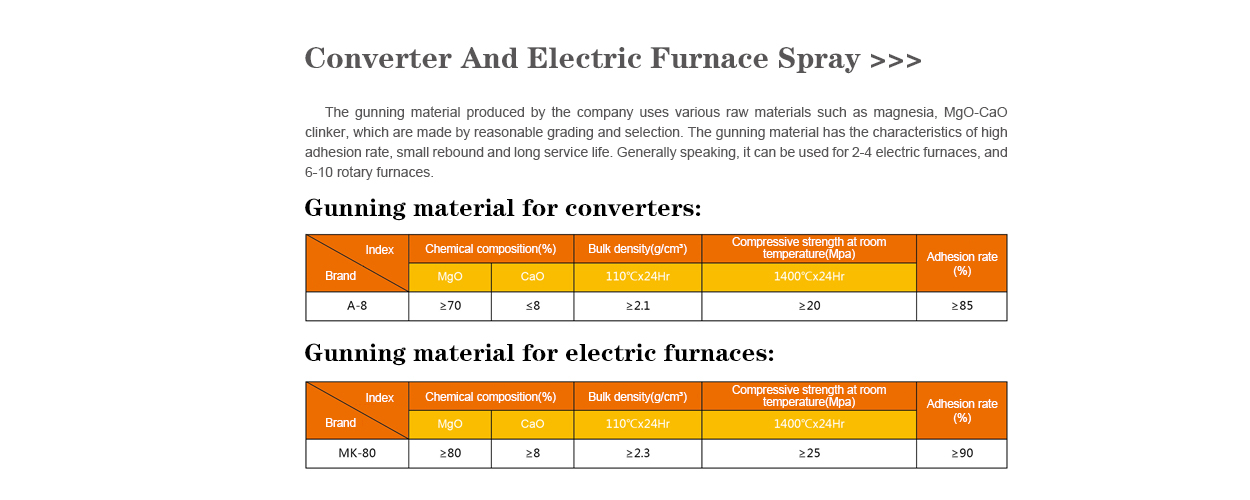 Title: Understanding the Price Range of Down Comforters: A Comprehensive Guide