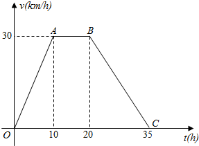 Title: Understanding the Right Size of Duvet Covers for Your Comfort and Style