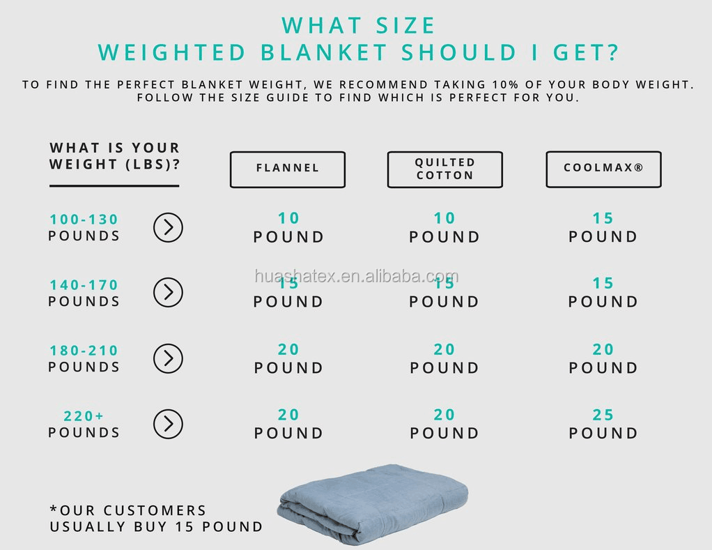 Title: The Weight of Down Comforters: A Guide to Selecting the Right Size
