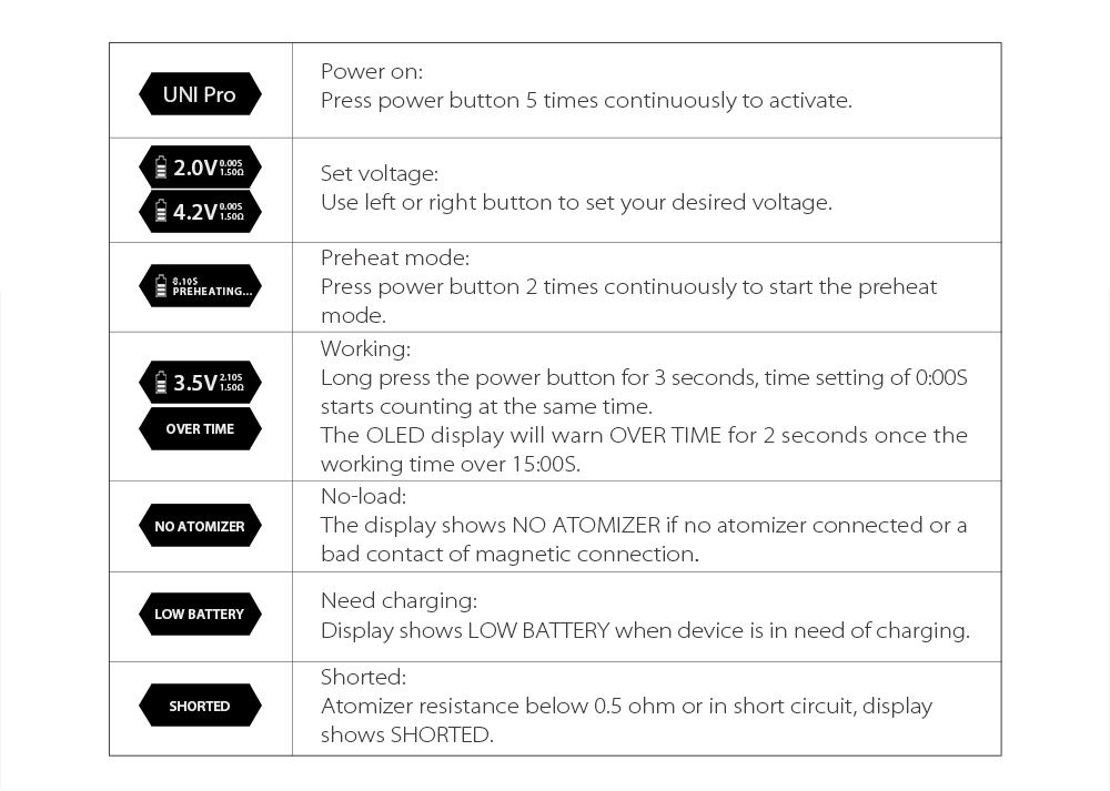 YXY Down Comforter: A Review
