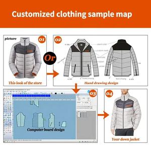 Title: Creating a Down Jacket and DIY Down Comforter