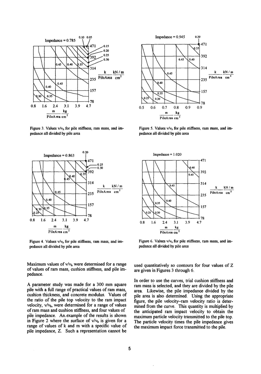 Title: The Comparative Analysis of Silk Quilt and Down Quilt