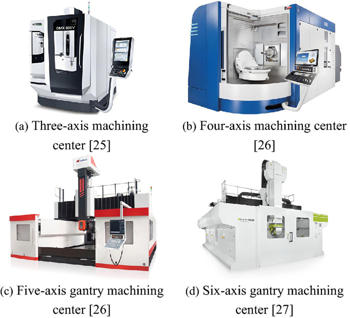 Title: The Evolution of Down Comforter Filling Machines: A Technological Breakthrough