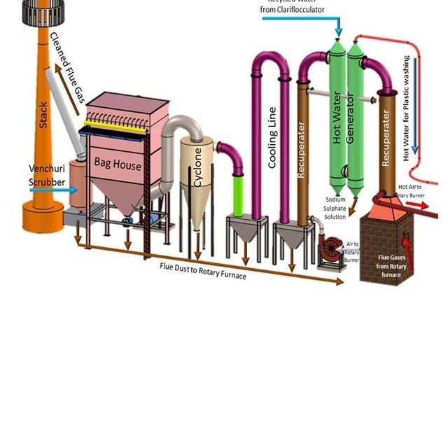 Title: Zhejiang Old Down comforter Recycling Plant: Protecting the Environment and Restoring Quality