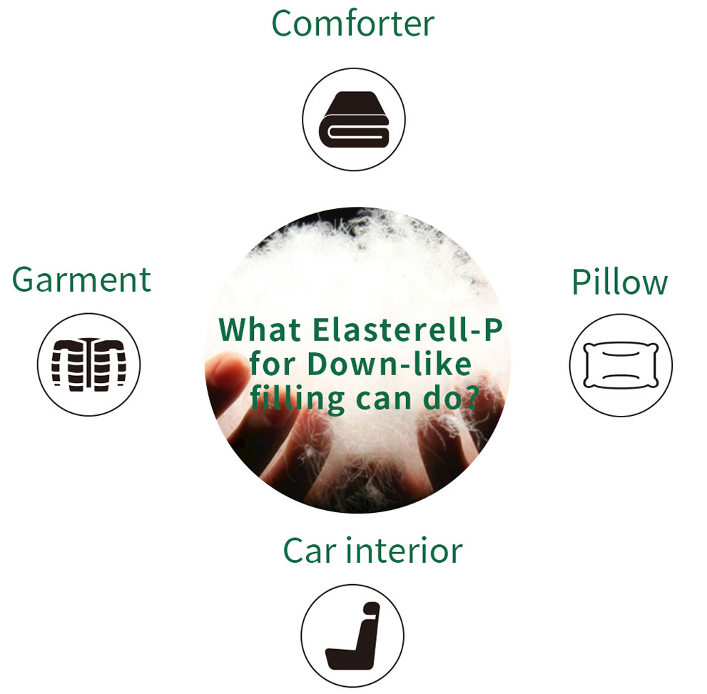 Prosperity Down Comforter: A Blend of Quality and Tradition