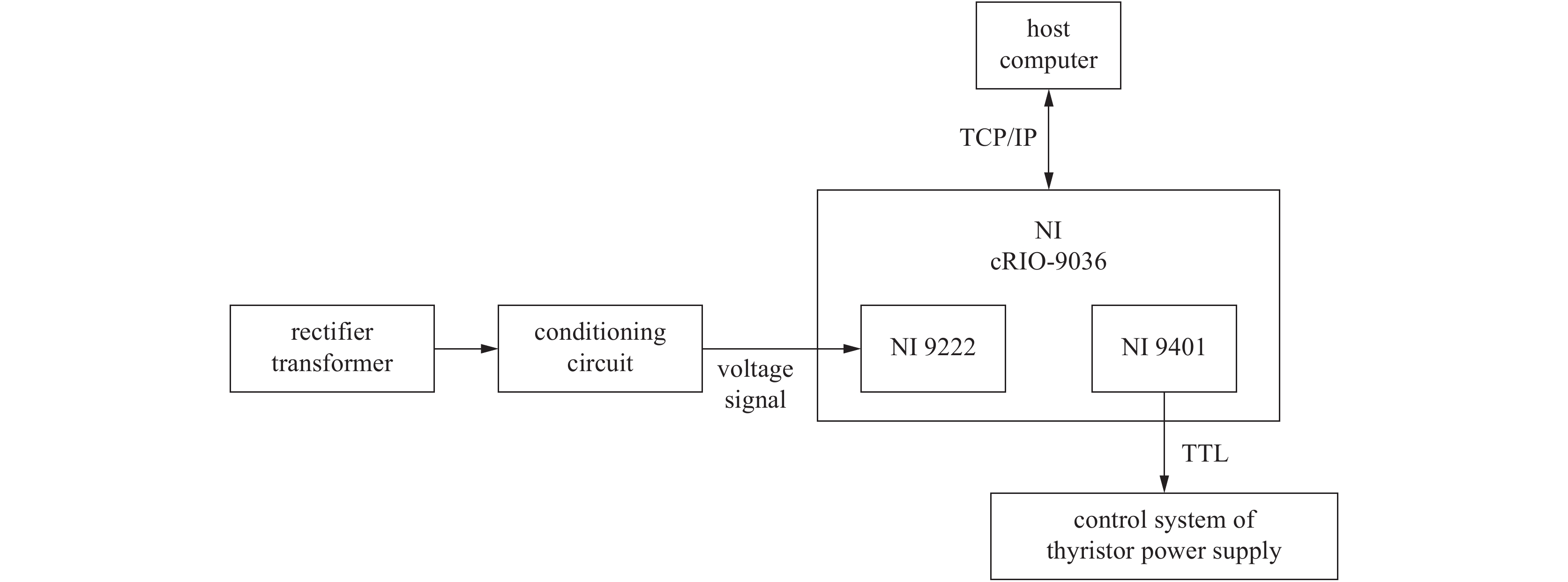 Title: Ningan Down Comforter Processing Address and Phone Number