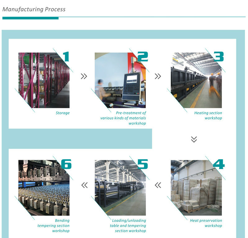 Title: Choosing the Best Huzhou Down Comforter Processing Company for Your Needs