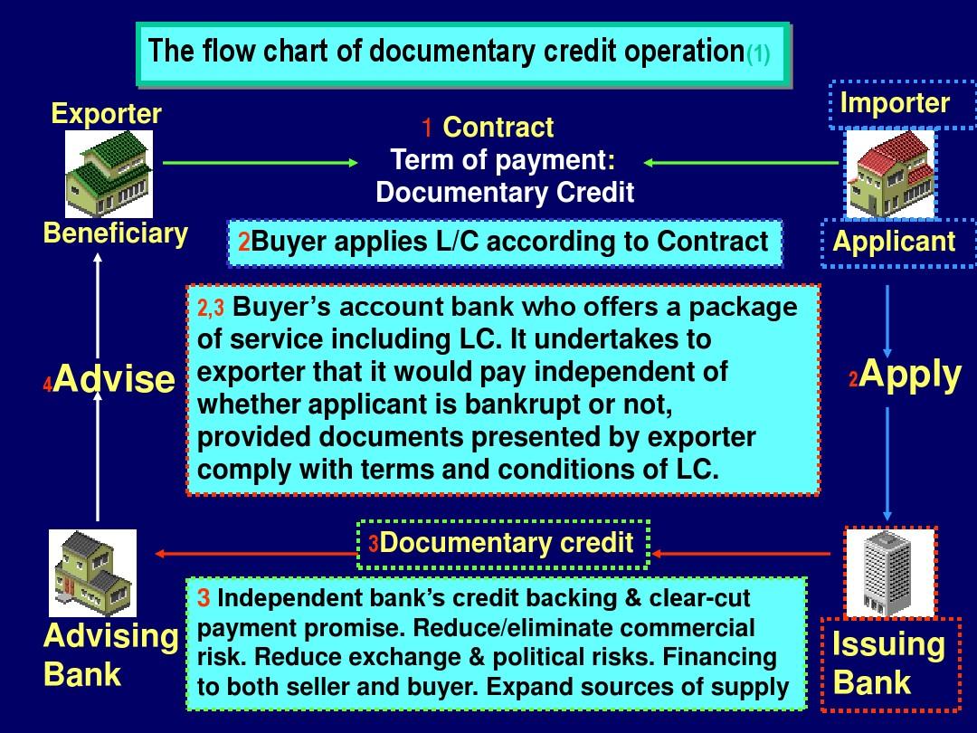 Title: The Impact ofdown Comforter Quality on Luolais Market Supervision