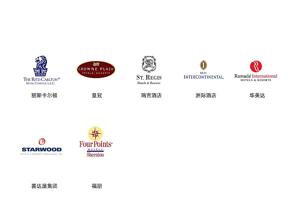 Title: Anhui Hotel Accommodation Down Comforter Purchase Phone Number