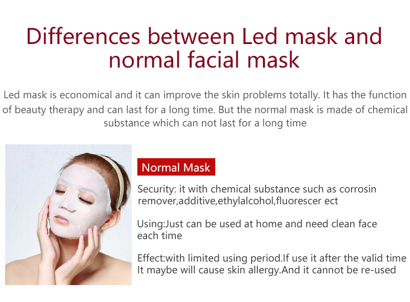 Title: Masks and Down Comforters: A Gallery of Images to Showcase Their Beauty and Functionality