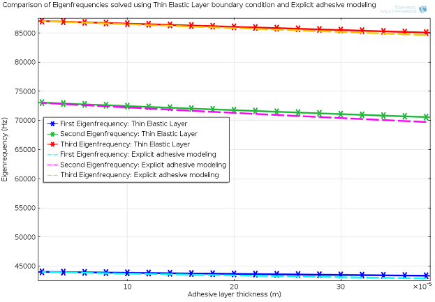 Title: Embracing Comfort and Style: An In-Depth Analysis of the Gefeilan Down Quilt Price