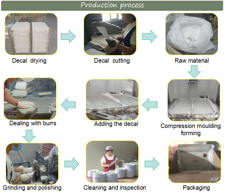 Title: Crafting a Video Guide to Making Your Own Down Comforter