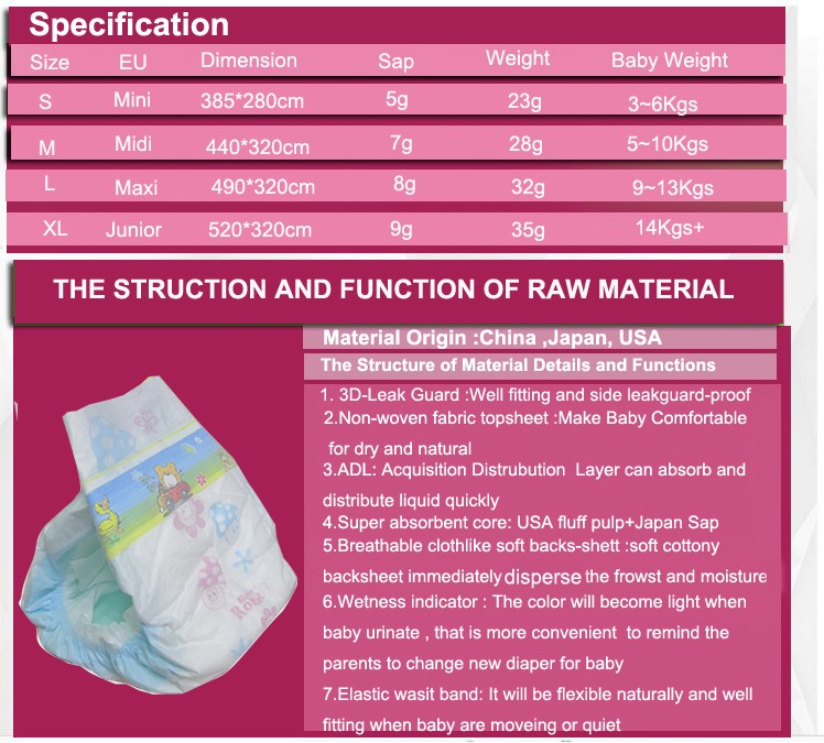 Title: Evaluating the Quality of Fu Riji Down Sleeping Bags: A Comprehensive Review