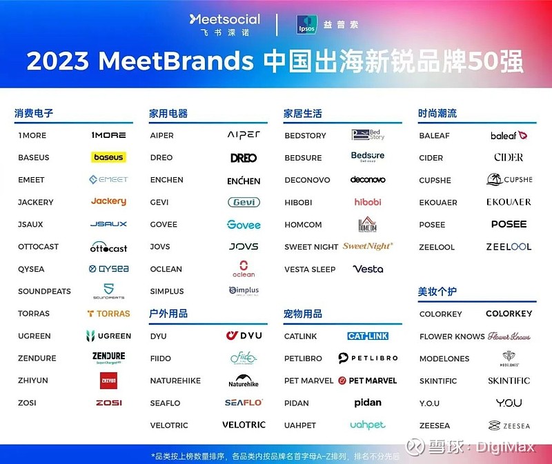Title: Top 10 China Down Blanket Brands in 2023: A Comprehensive Review