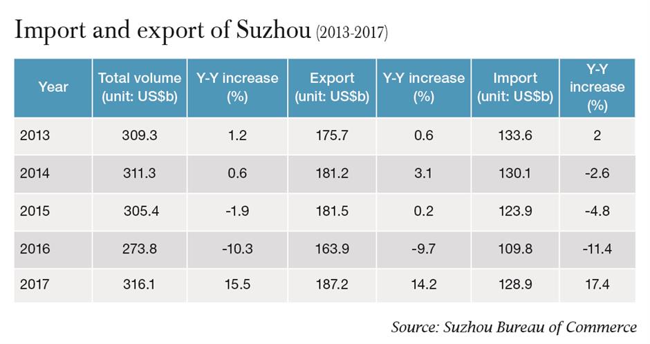 Title: Understanding the Wholesale Prices of Suzhou down Comforters