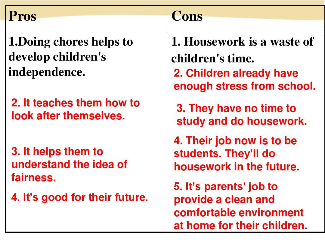 Title: The Pros and Cons of Childrens Down Comforters: A Comprehensive Review