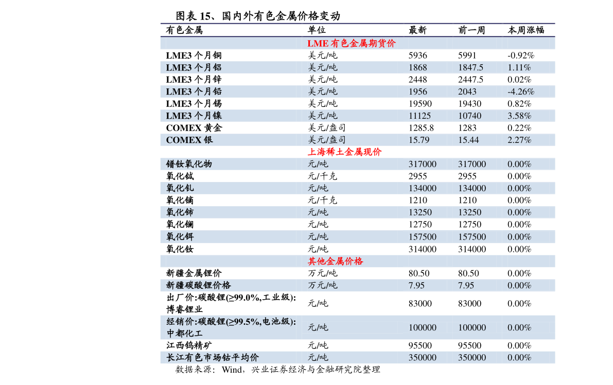 江苏鸭绒被网上价格表图， A Comprehensive Guide