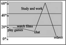 Title: Factors Affecting the Pricing of Duck Down Quilts
