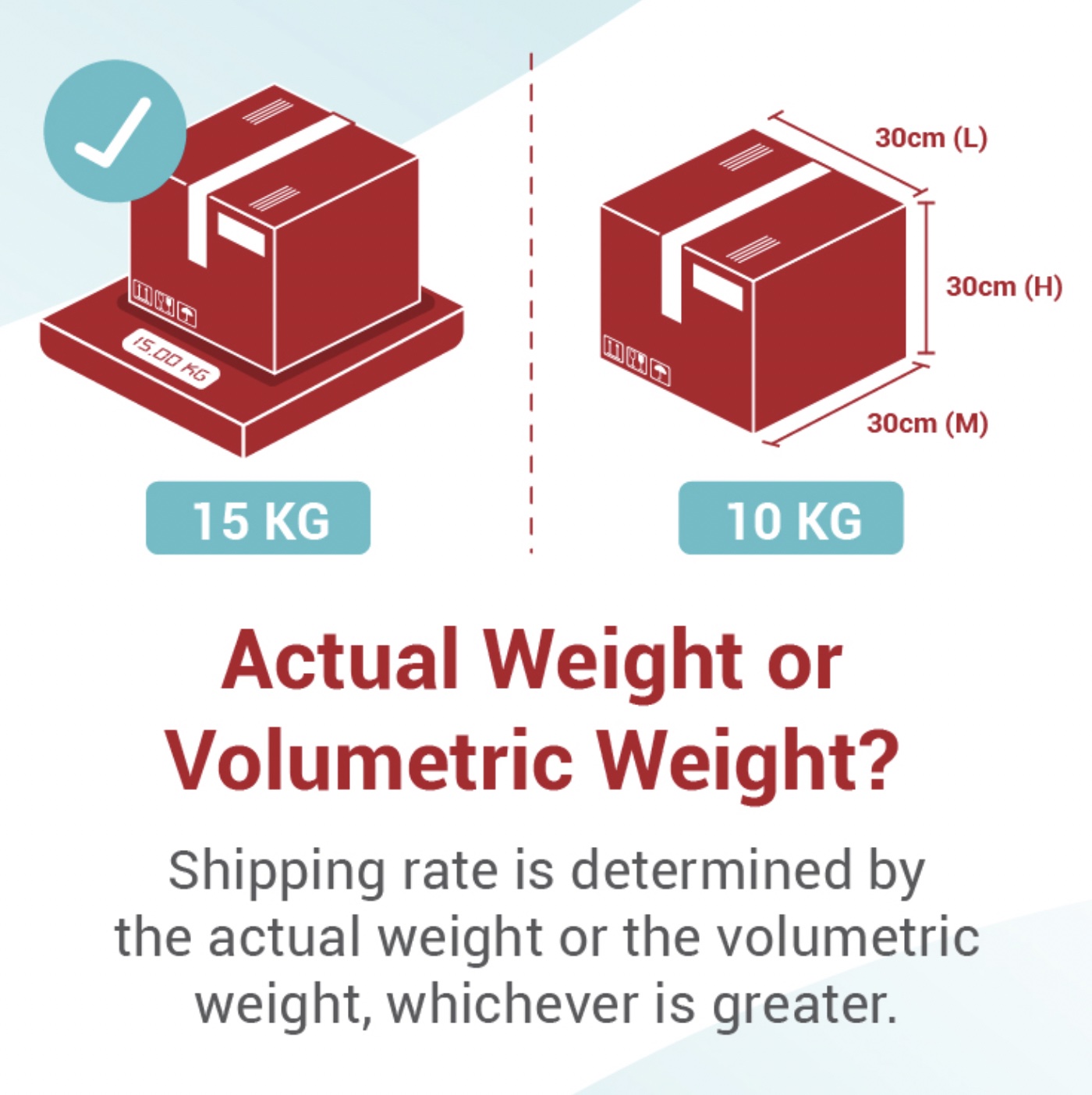 Title: How Much Weight Should a Down Comforter Weigh for the Best Quality?