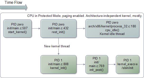 Title: search for duck down processing factories in Linqu