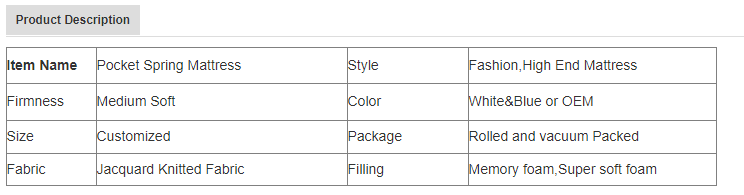 Title: The Price of Luolai Home Textiles Downy Quilt and Its Analysis