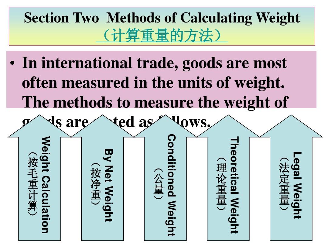 Title: Understanding the Weight of Down Comforters: A Comprehensive Guide